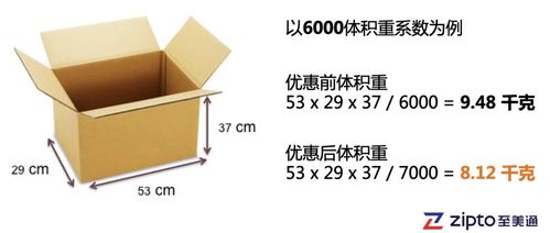 旺季无忧，智慧物流助您轻松应对户外用品销售高峰